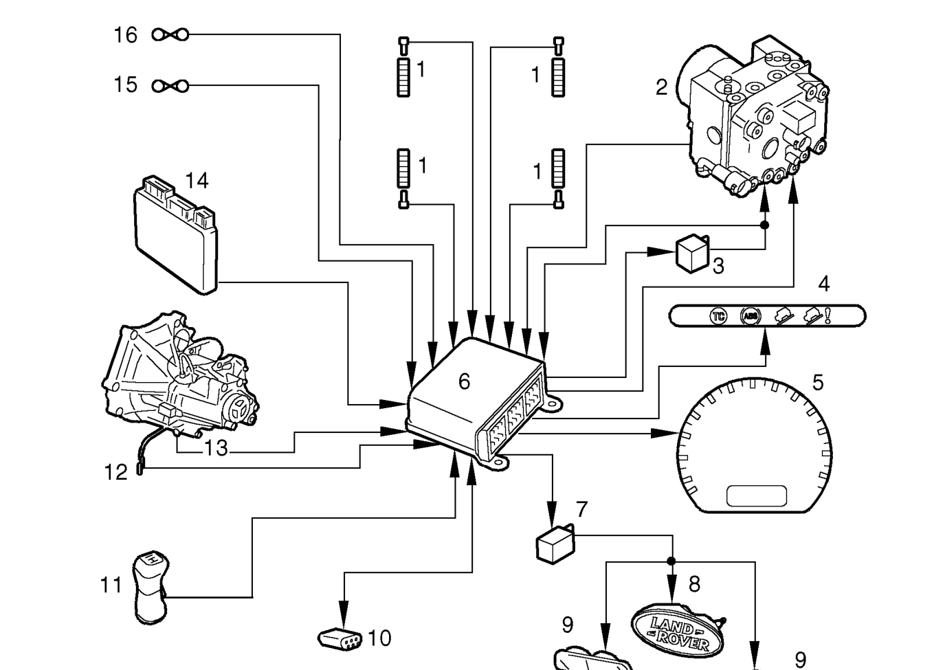 Abs control schematic