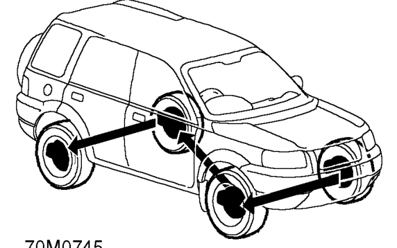Brake bleed – Top-up brake fluid level.