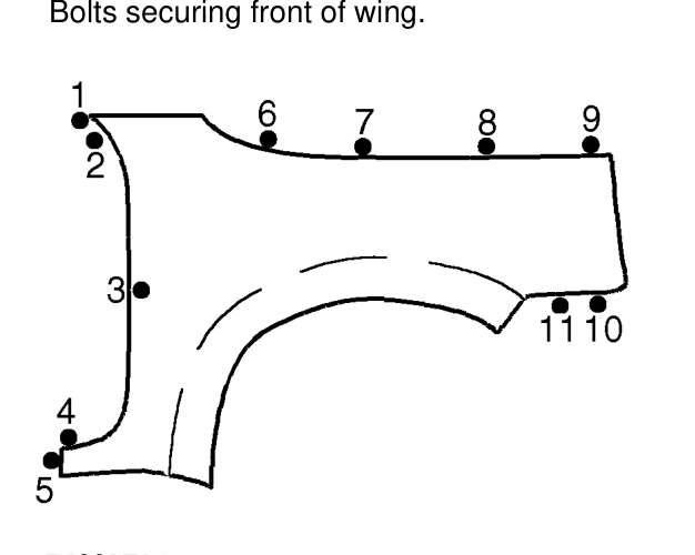 Fit, but do not tighten, the following: Torx screws and bolt securing rear of wing to ’A’ 