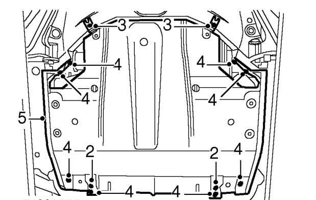 Panel - underbelly – Raise front of vehicle.