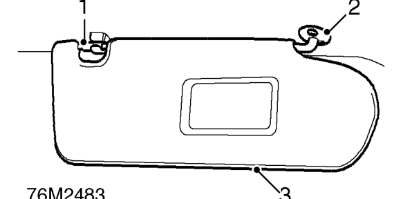 Sun visor – Service repair no - 76.10.47