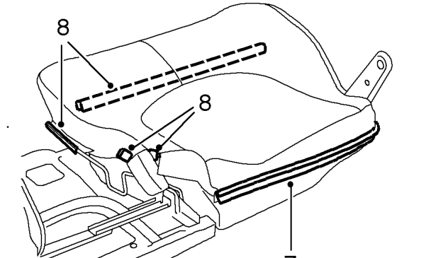 Cushion cover - rear seat - 3 door – Release back board assembly from squab frame and remove back board.