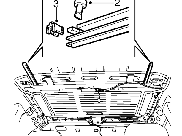 Blind - sun roof - 5 door – Remove headlining. See Interior trim components.