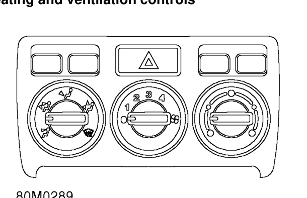 Heating and ventilation controls – Rotary knobs are installed on the centre console to control air distribution, blower speed