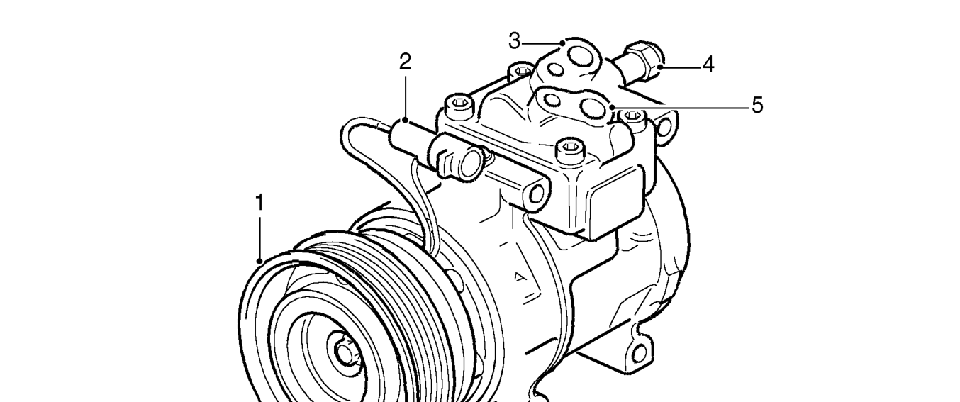 Petrol models