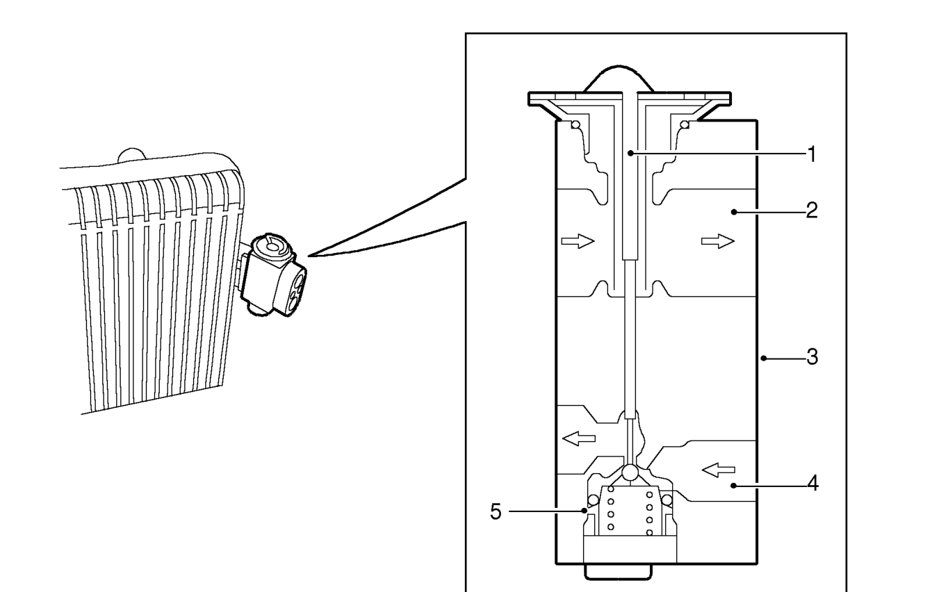 Thermostatic expansion valve components and section