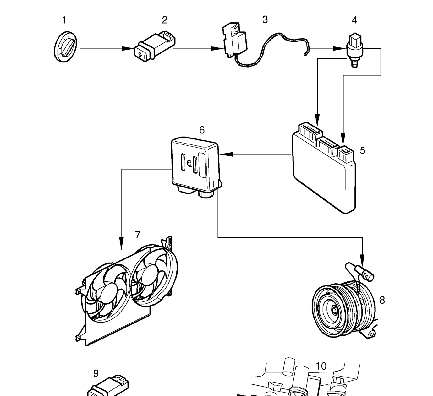 Control schematic
