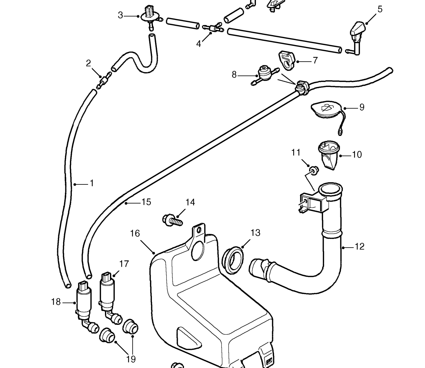 Washer components