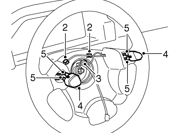 Switch - horn push – Remove air bag from steering wheel. See RESTRAINT SYSTEMS, Repairs.