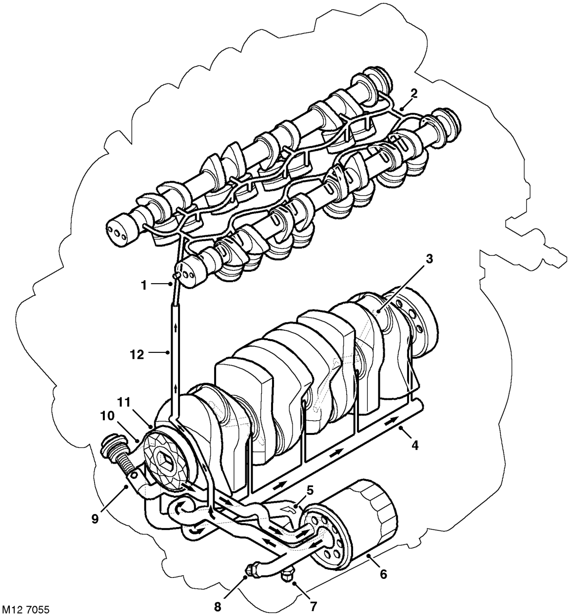 Engine lubrication system