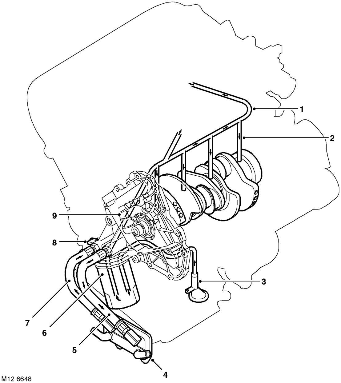 Crankshaft oil supply