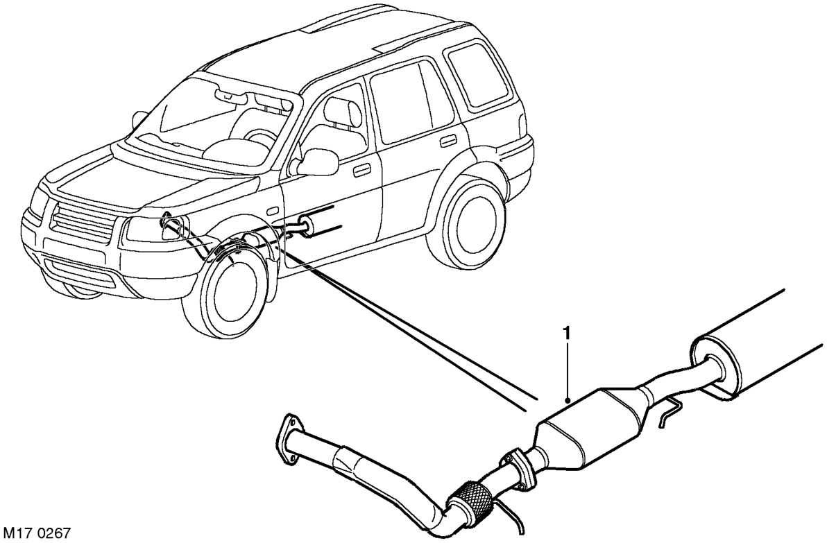 Emission control component layout – exhaust