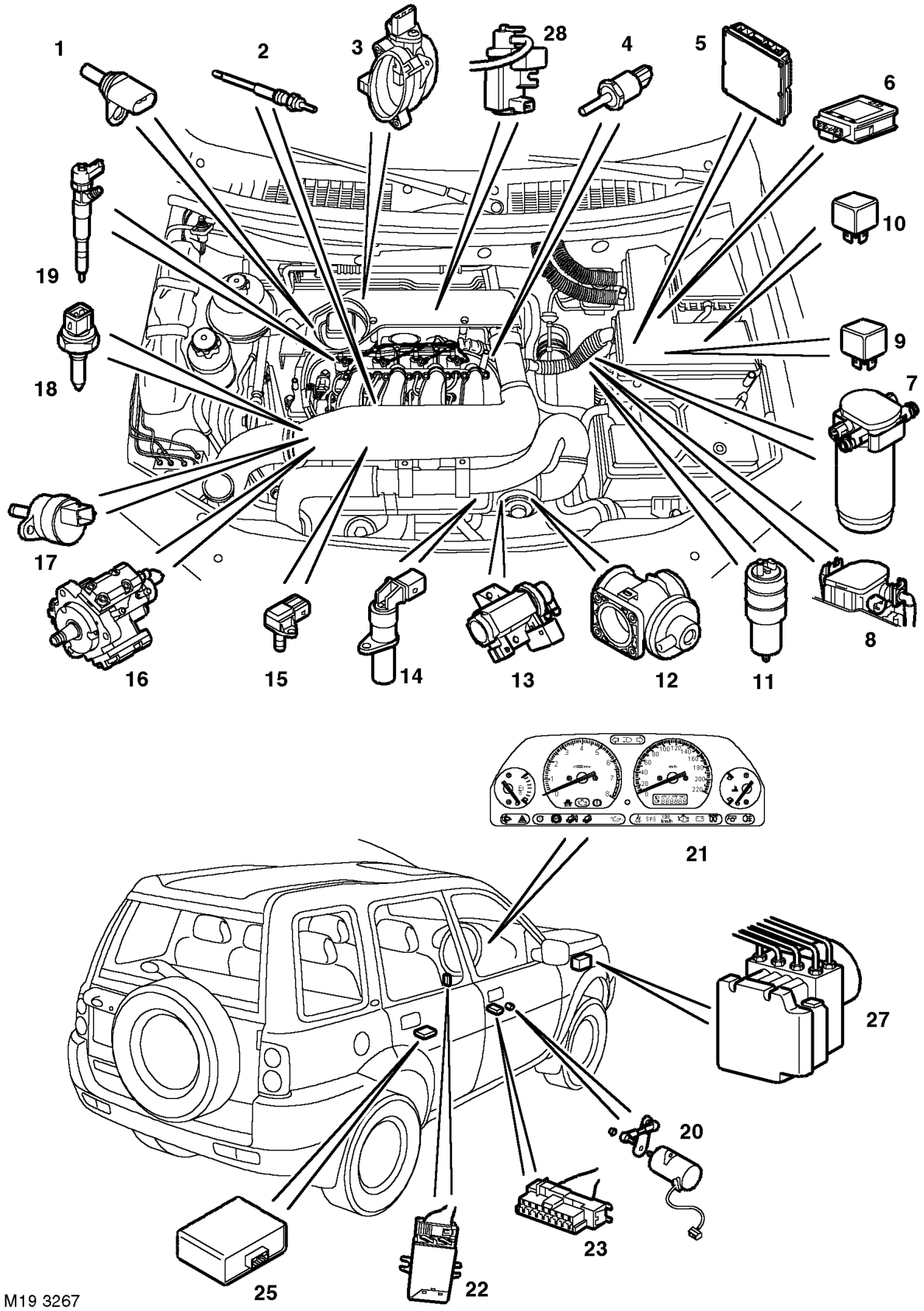 Engine management component layout