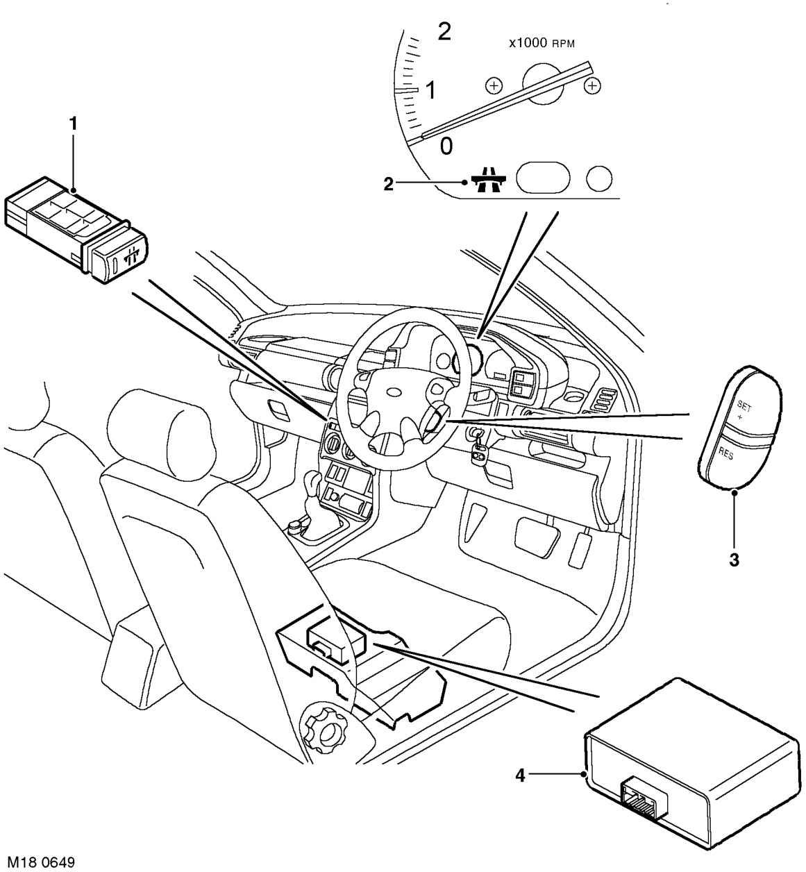 Cruise control component layout – DESCRIPTION AND OPERATION