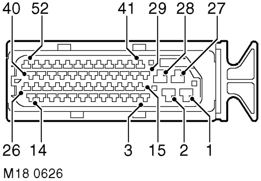 Ecm harness connector details – Connector C0914 (black) - 52 pin Connector C0914 is used to provide inputs and outputs fro