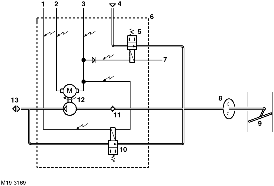 Vacuum system schematic
