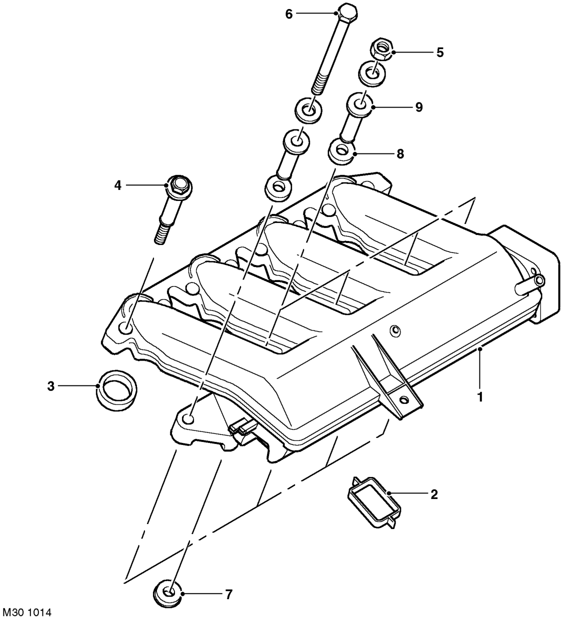 Inlet manifold component layout