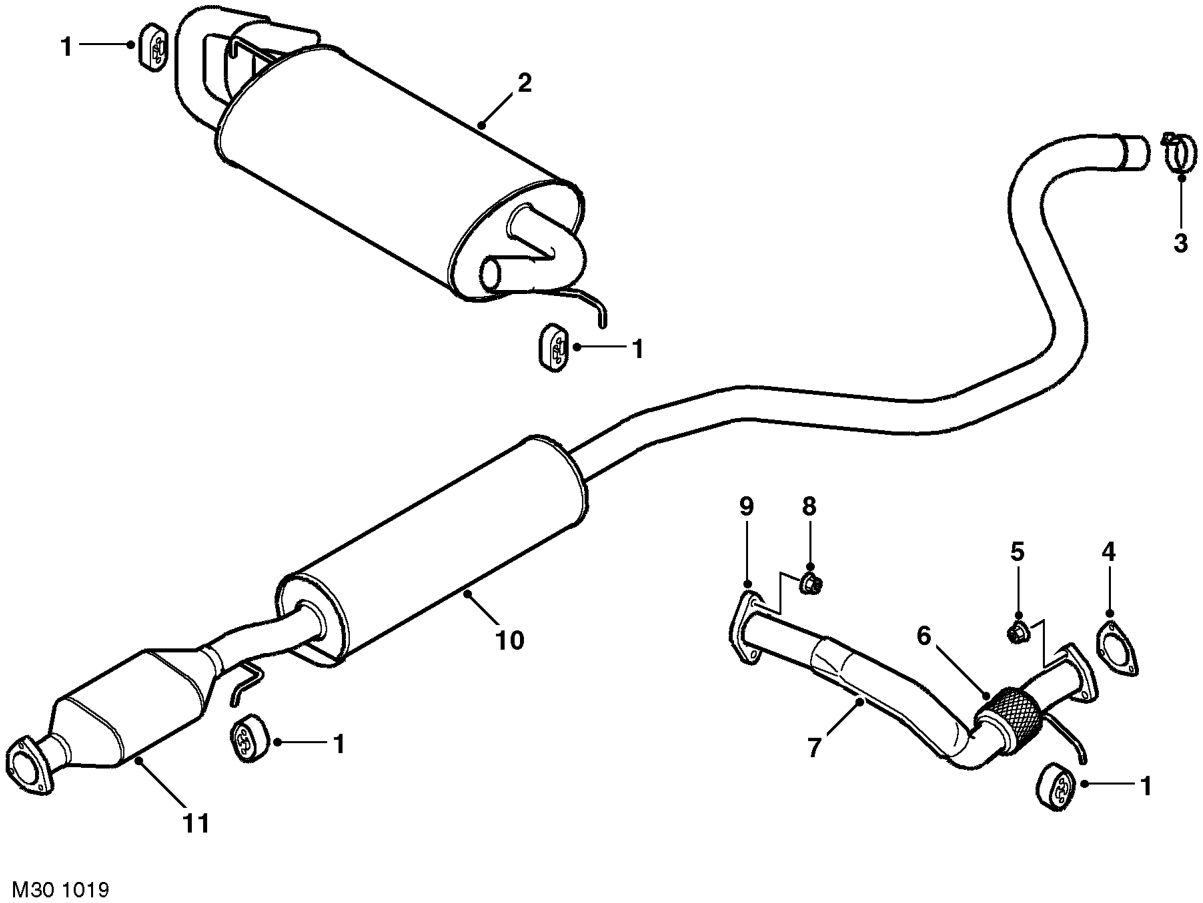 Exhaust system component layout