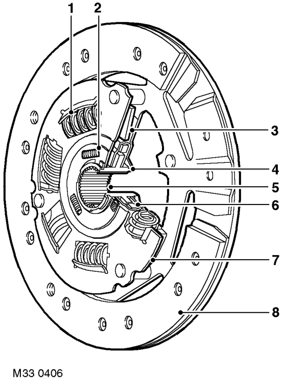 Clutch driven plate – The diaphragm spring comprises a cast ring with eighteen fingers on its inner diameter. Tw