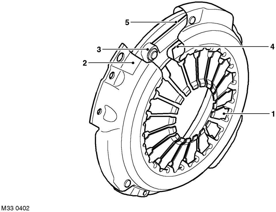 Clutch cover assembly – A ring gear is located on the outer diameter of the flywheel. The ring gear is not service