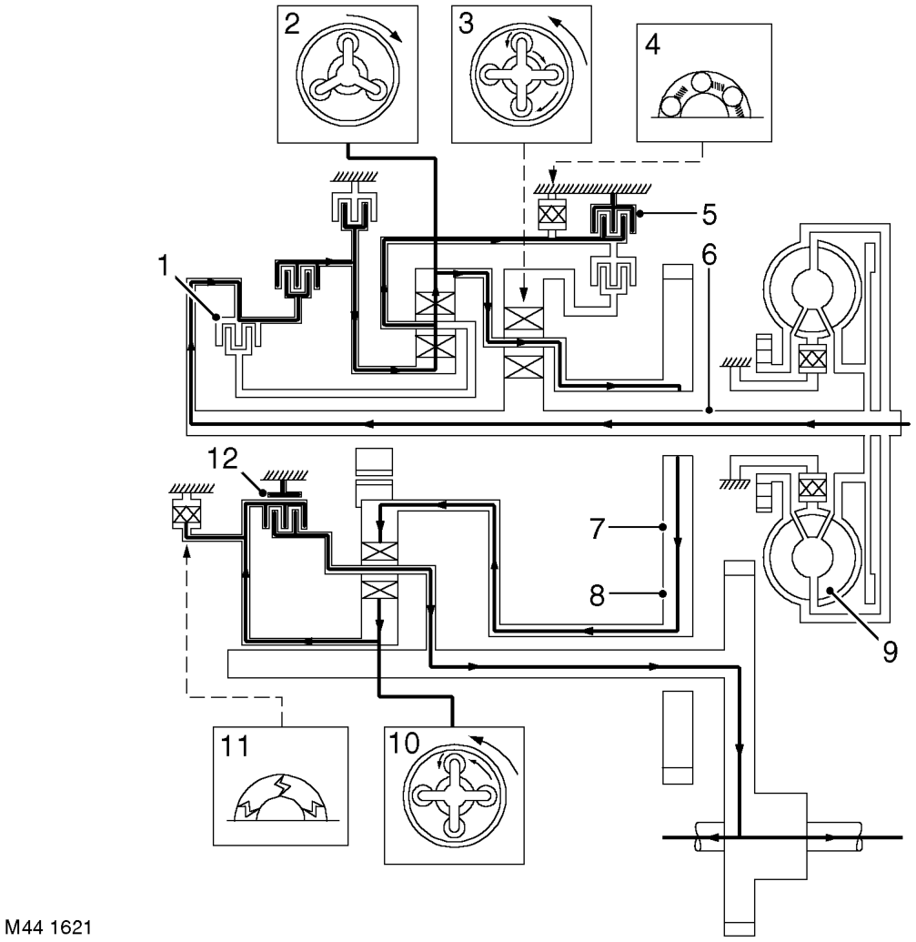 Reverse Gear