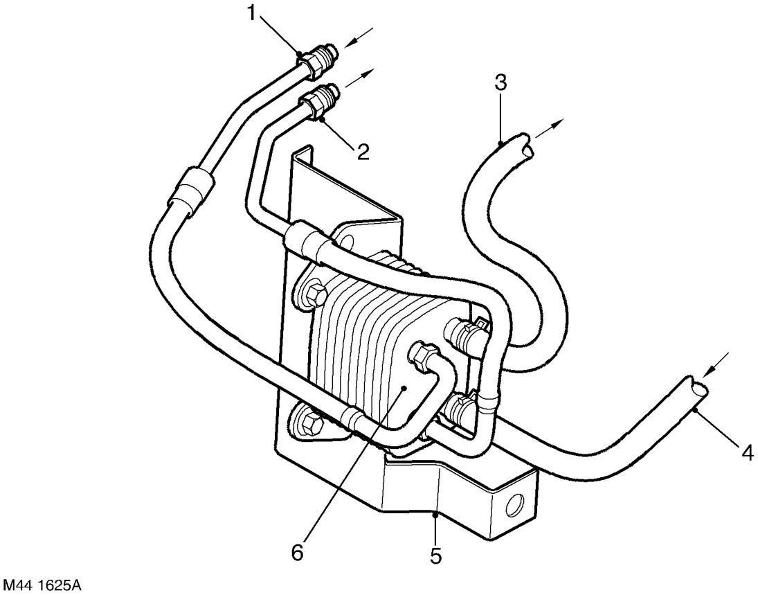 Fluid cooling – Fluid Cooler KV6