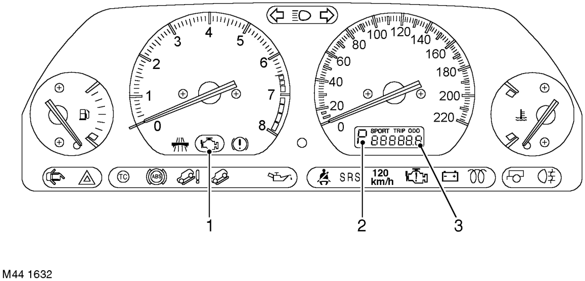 Instrument pack – The instrument pack displays gearbox selection and fault information in the LCD and can il