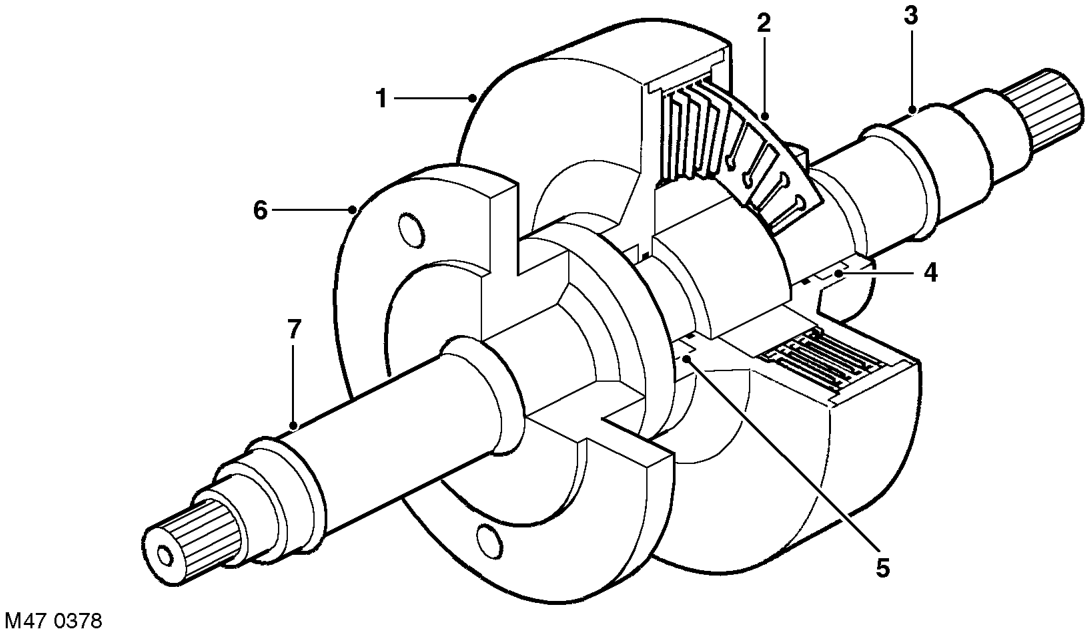 Section through vcu