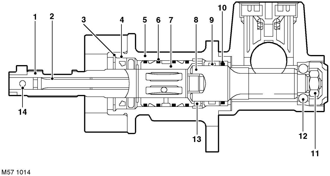 Valve unit