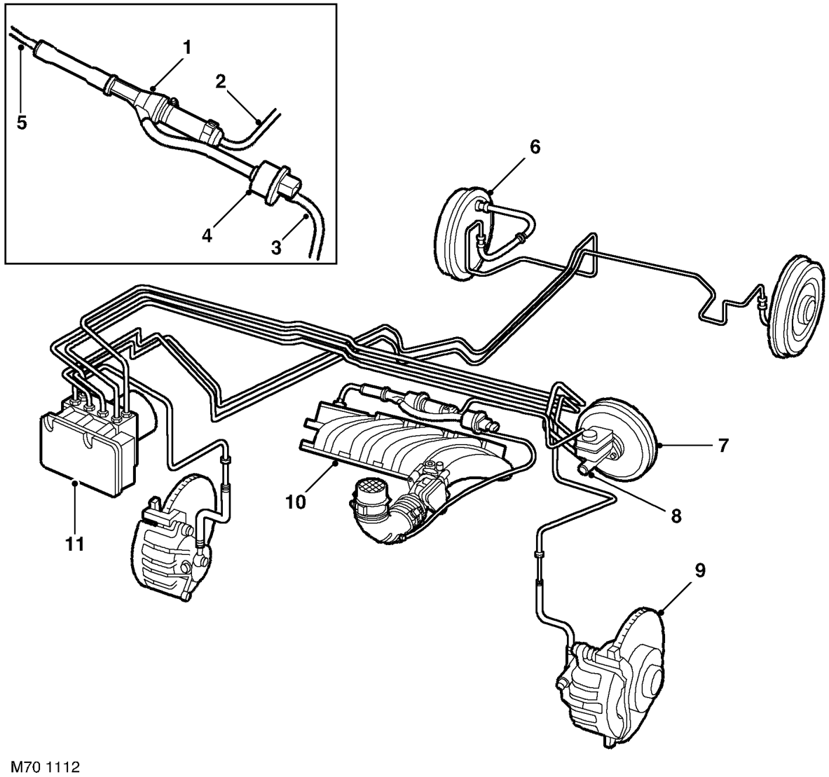 Brake system layout (kv6)