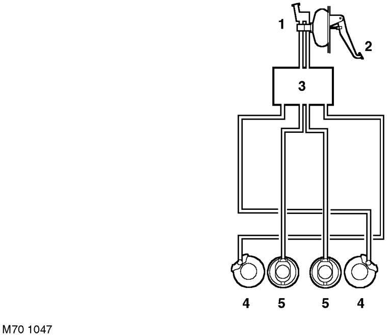 Abs hydraulic system schematic – To reduce operating noise, sleeving is installed on some of the brake pipes in the engine 