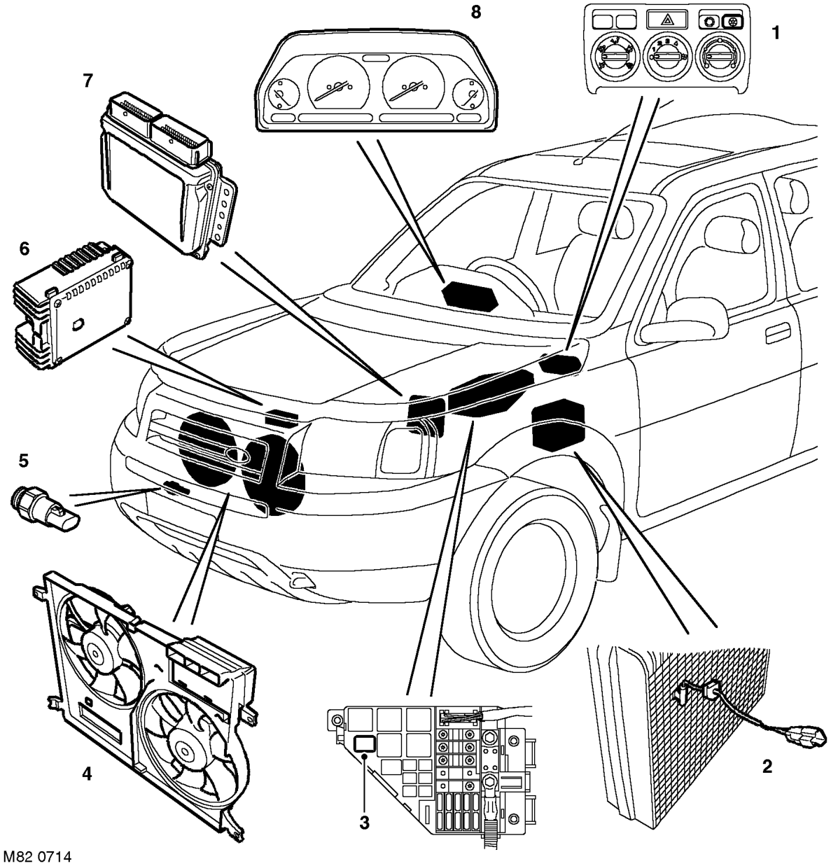 A/c control component layout
