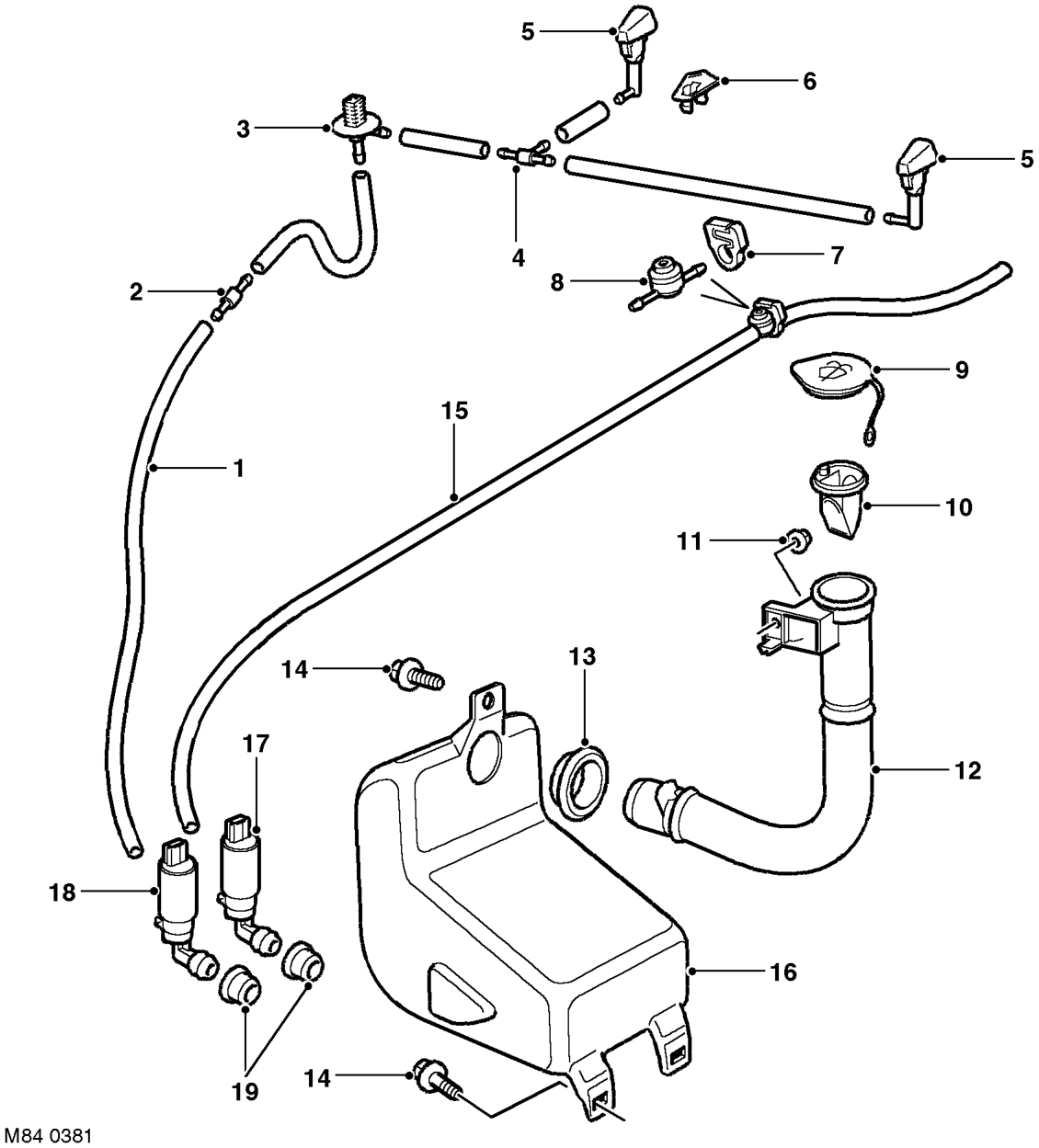 Washer components