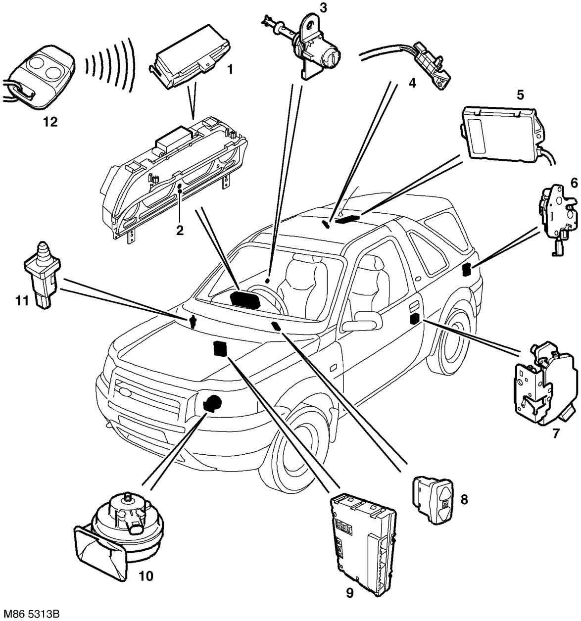 Locking and alarm system component layout – SECURITYDESCRIPTION AND OPERATION
