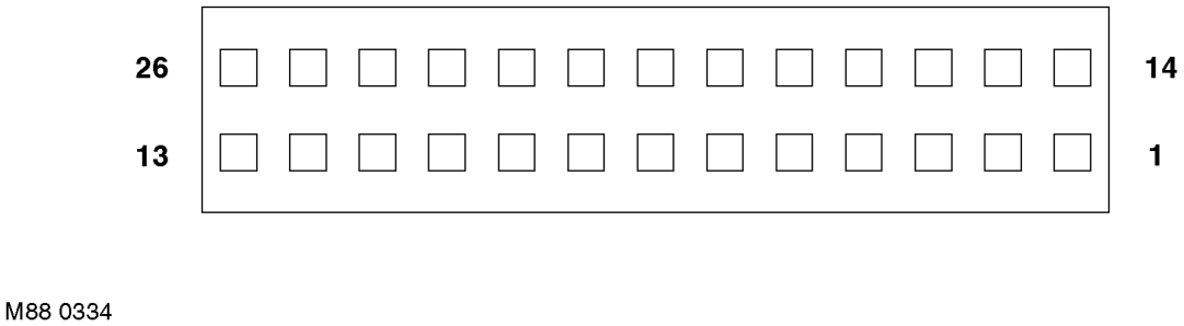 Connector C0230