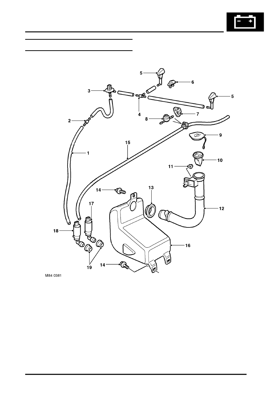 Land Rover Service and Repair Manuals > Freelander System