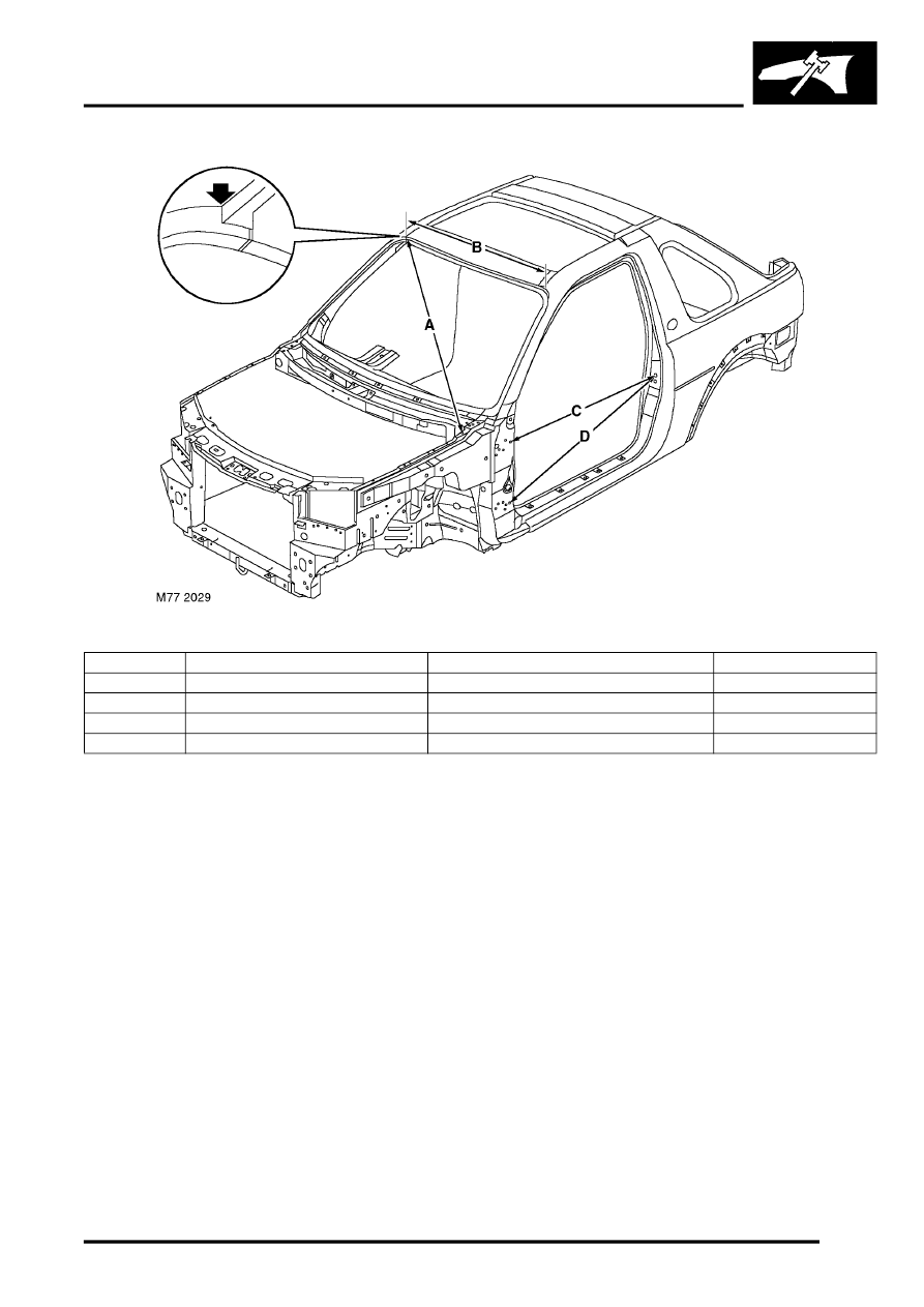 Freelander 2 Dimensions Will Your Family Fit The Answer - iwjomfe