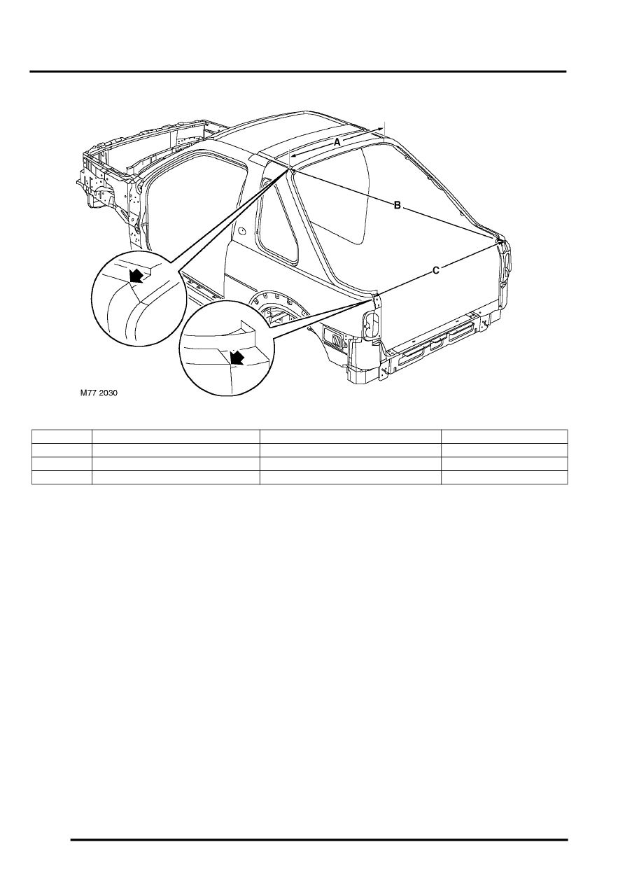 Freelander 2 Interior Dimensions The Complete Breakdown - k9ju8hj