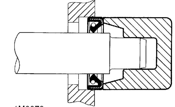 Oil seals – Always renew oil seals which have been removed from their working location (whether as an 