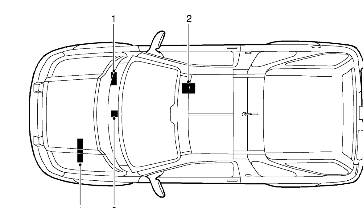 Equipment – Prior to commencing any test procedure on the vehicle, ensure that the relevant test equip