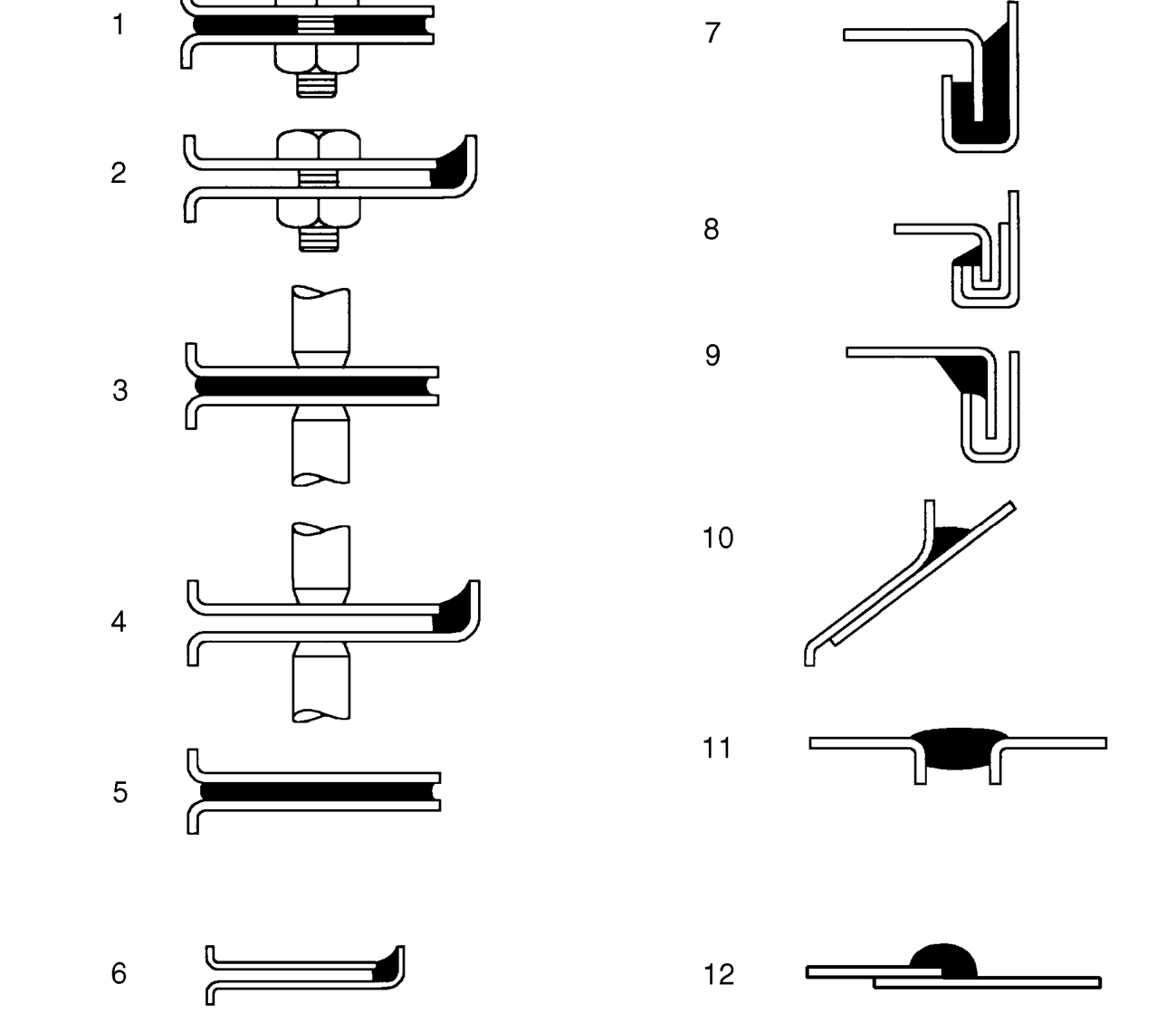 Materials applications