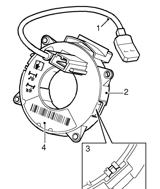 Rotary coupler components – A rotating link harness is encapsulated into a plastic cassette comprising outer and inner