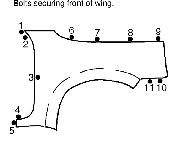 Bolts securing front of wing.