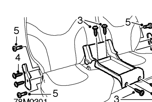 Cushion cover - rear seat - 3 door – Remove 2 screws securing console cover and remove cover.