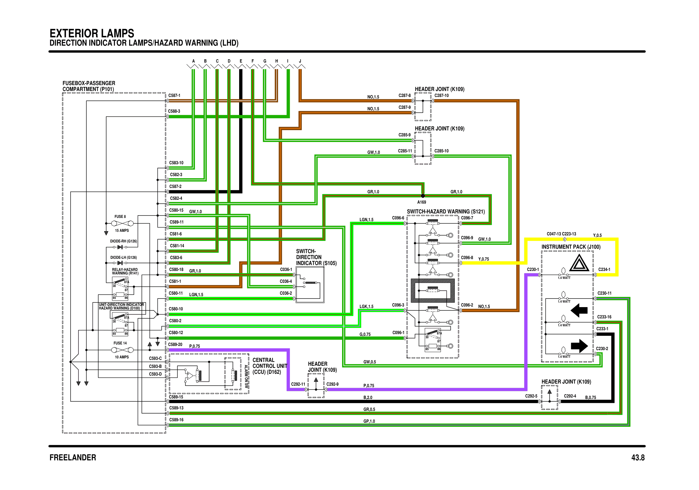 Exterior Lamps circuit diagram