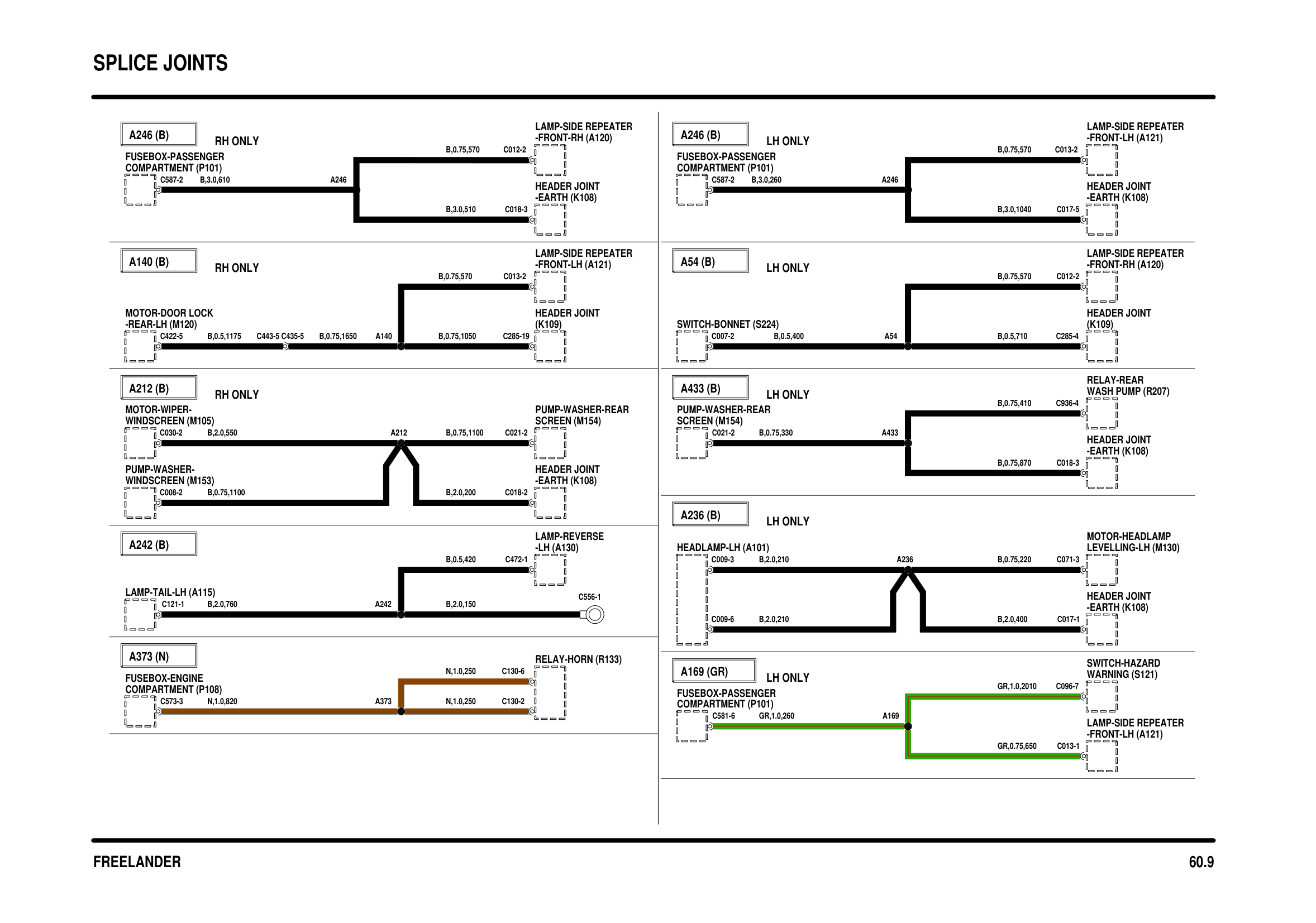 Splice Joints circuit diagram