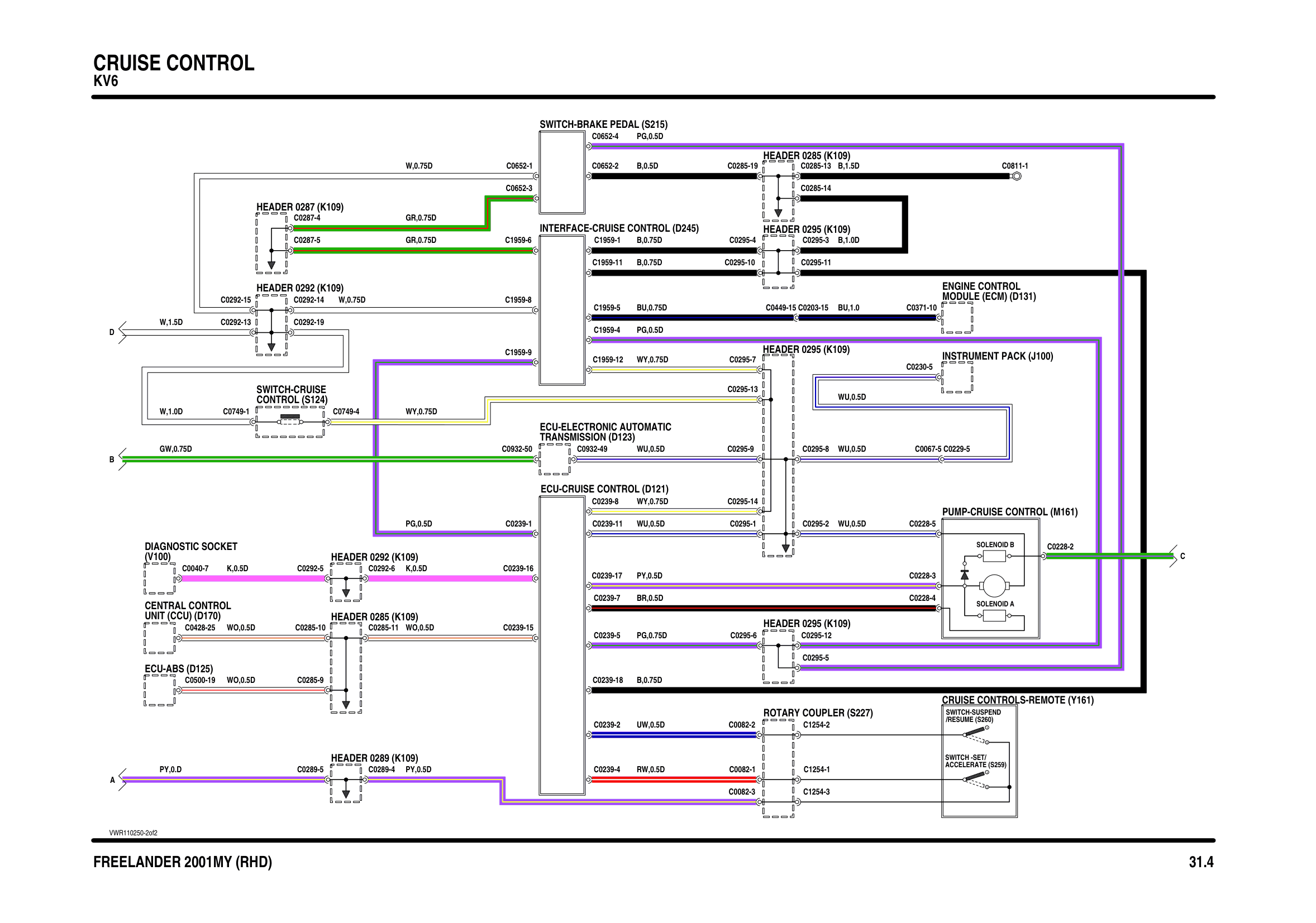 Cruise Control circuit diagram