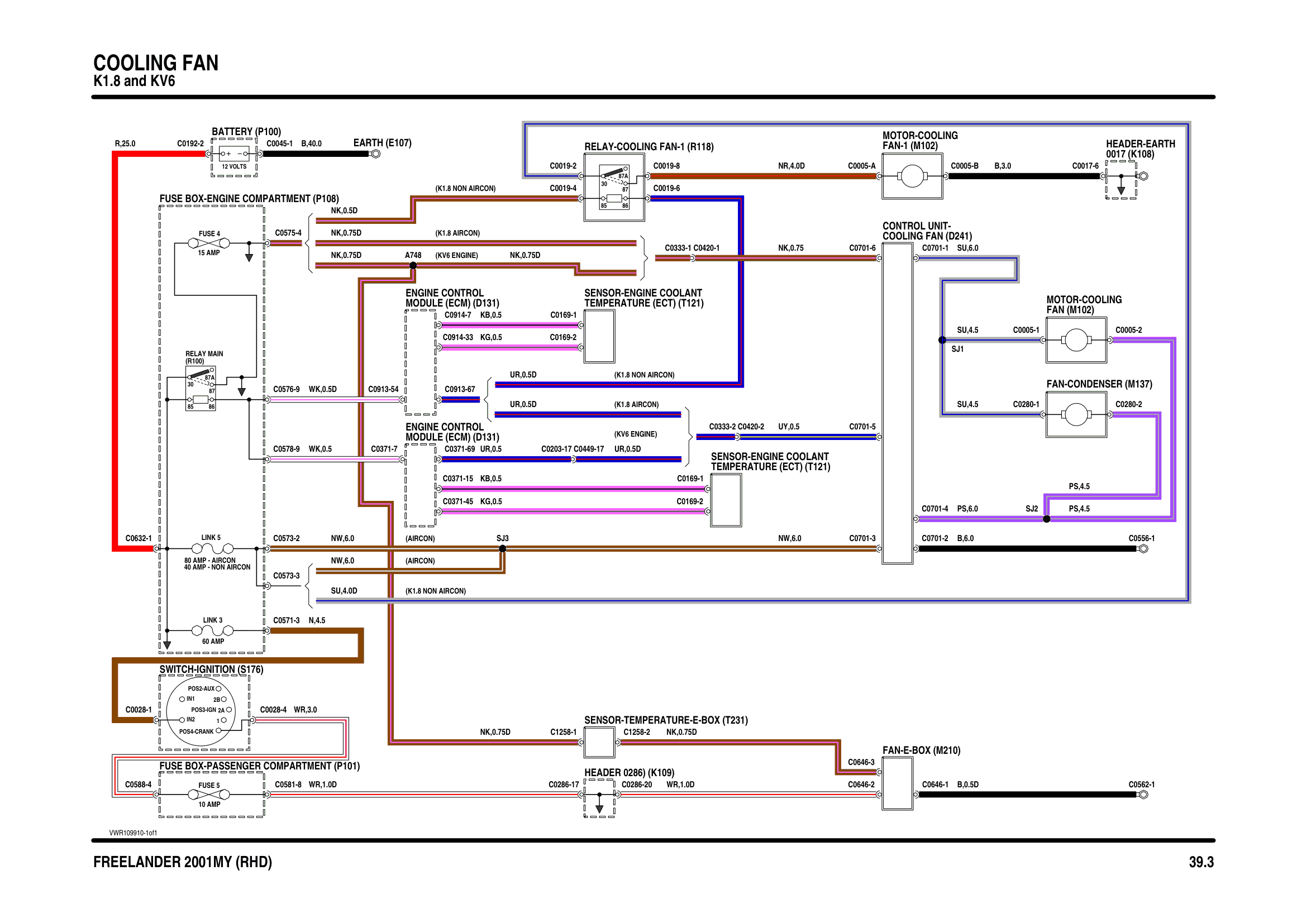 Cooling Fan circuit diagram