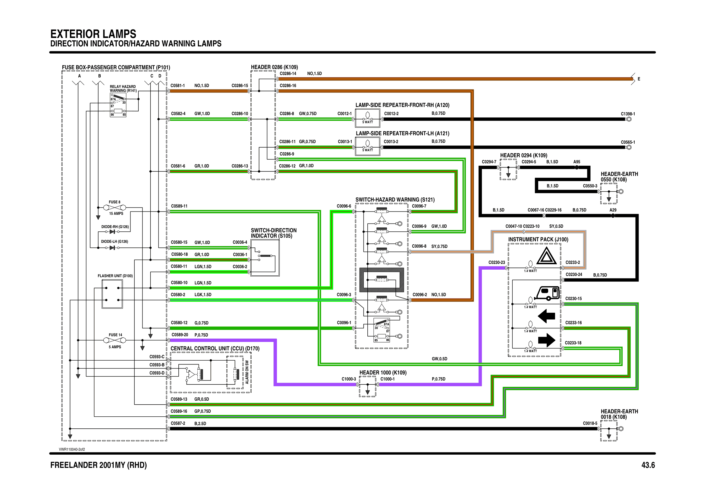Exterior Lamps circuit diagram
