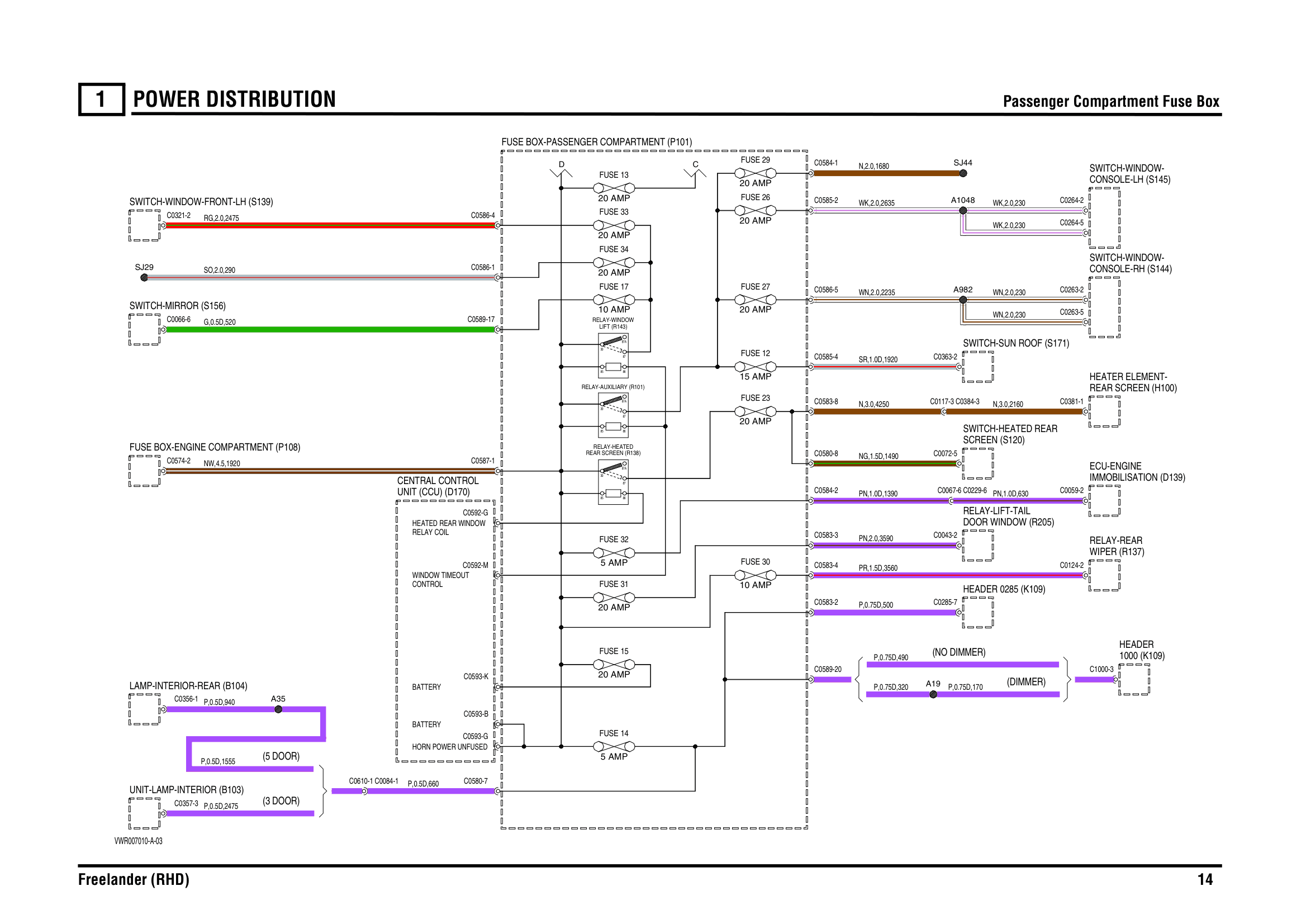 Power Distribution circuit diagram